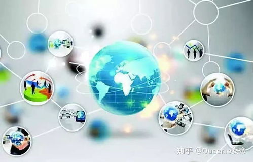 網(wǎng)絡(luò)技術(shù)開發(fā) 高潛力互聯(lián)網(wǎng)創(chuàng)業(yè)項(xiàng)目的核心引擎