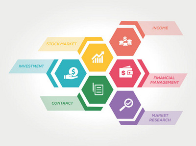 創(chuàng)新驅(qū)動(dòng)與智慧配置 現(xiàn)代投資管理的經(jīng)營(yíng)理念