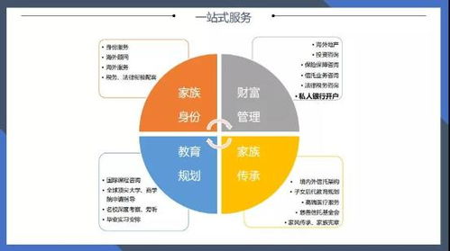 寰投資本榮獲雙項(xiàng)大獎(jiǎng) 領(lǐng)航家族財(cái)富管理與身份規(guī)劃新紀(jì)元